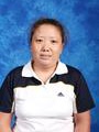Yuandong Wang （王元东）